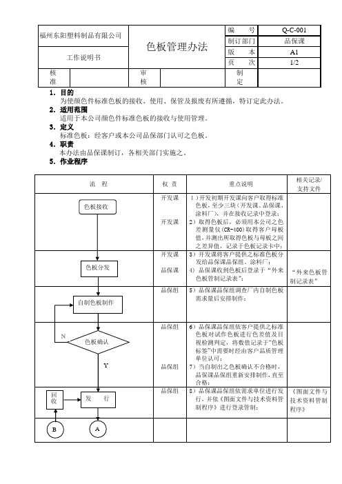 塑料制品有限公司 色板管理办法