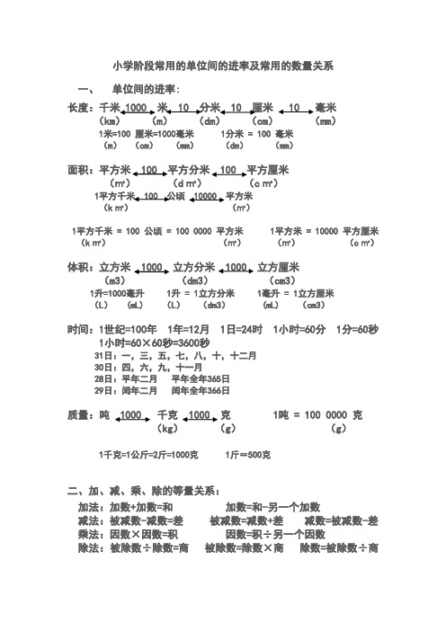 小学数学常用进率