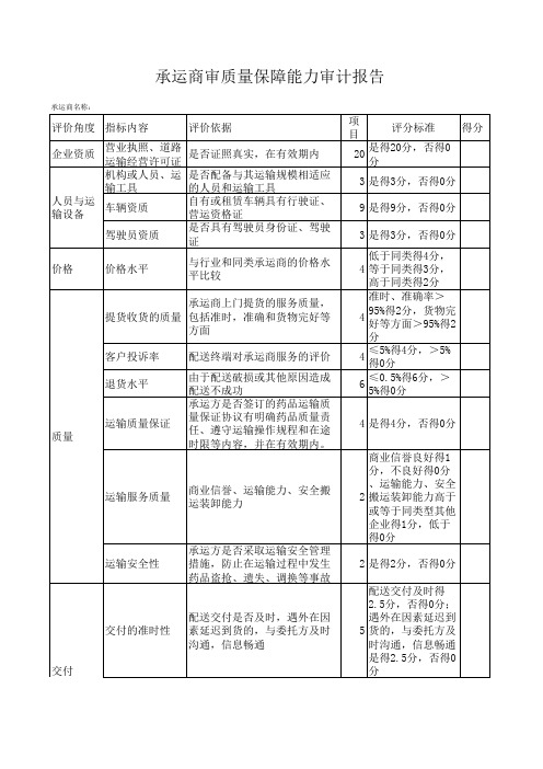承运商质量保障能力审计报告