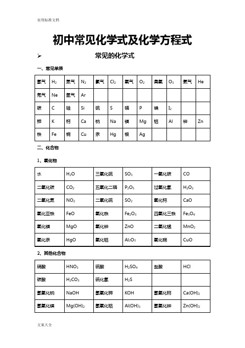 初中常见化学式及化学方程式大全