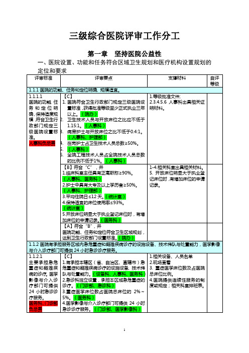 三级医院评审分工