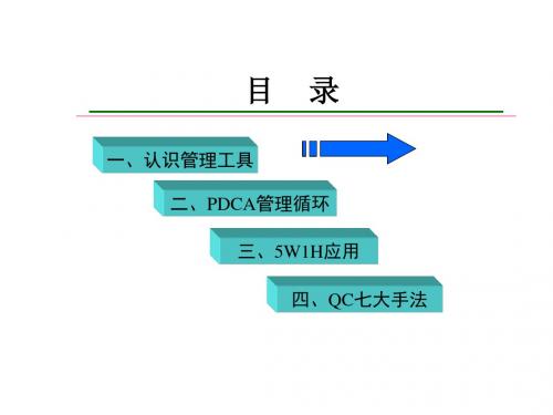 常用管理改善工具介绍(完整版)