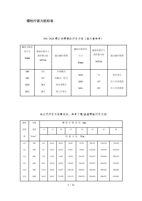 螺栓拧紧力矩表