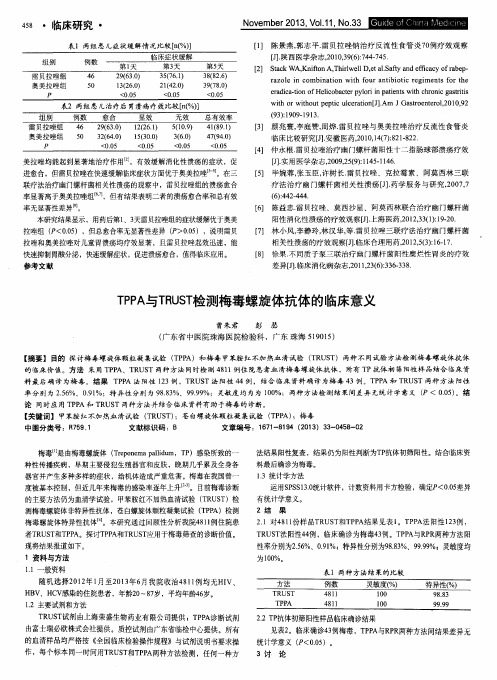 TPPA与TRUST检测梅毒螺旋体抗体的临床意义