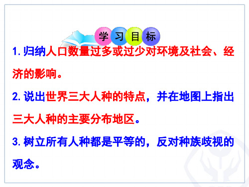 广西(人教版)七年级上册4.2.1世界人口的分布  不同的人种(19张PPT)精品课件