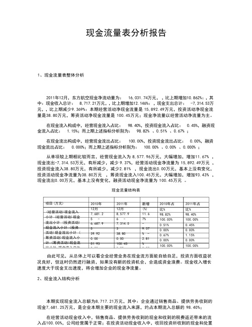 现金流量表分析报告