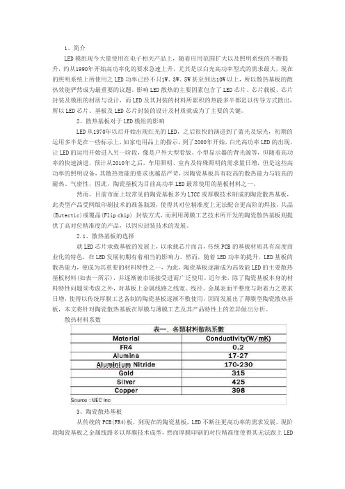 LED散热基板之厚膜与薄膜工艺差异分析