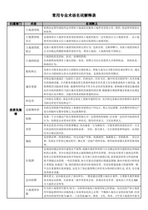 最全房地产专业术语名词