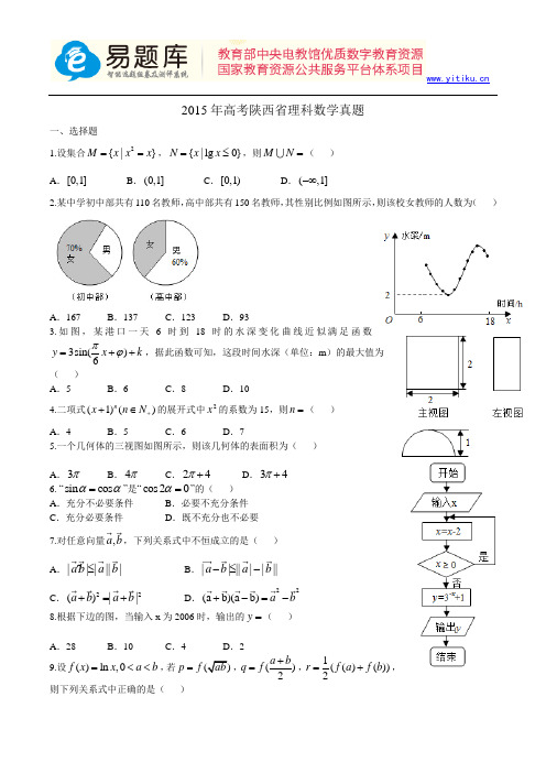 2015年高考陕西省理科数学真题含答案解析(超完美版)