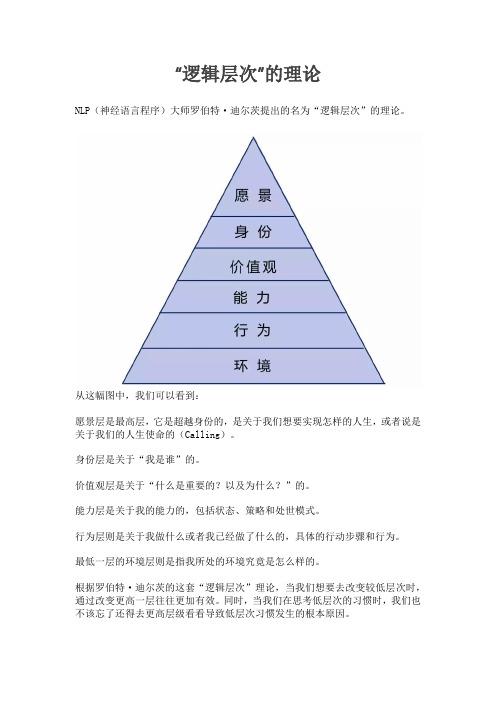 逻辑层次理论