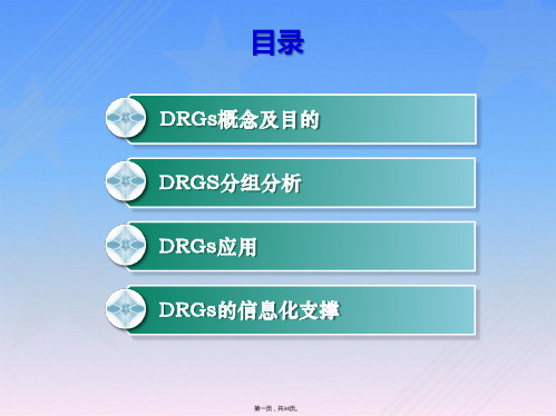 基于医疗大数据DRGs分析(白板)