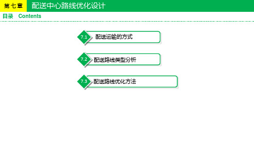 仓储与配送管理教学课件第7章