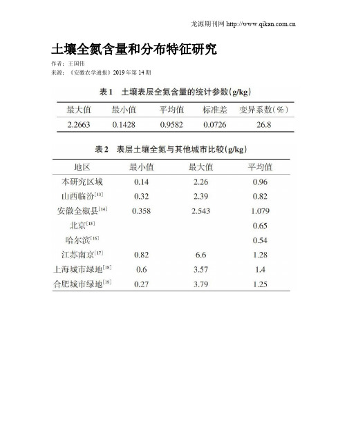 土壤全氮含量和分布特征研究