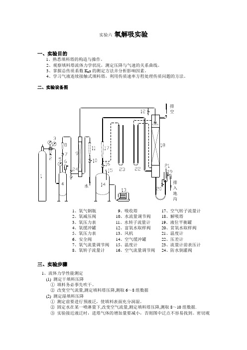 氧解吸实验