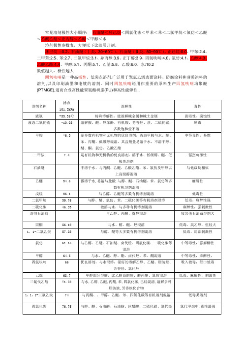 常见溶剂极性、沸点及毒性