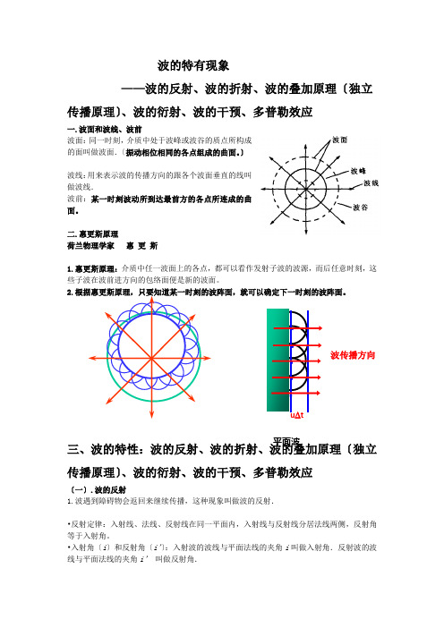 波的特性知识点及练习(干涉、衍射等)