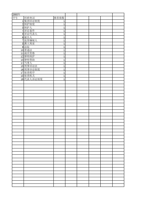 【国家社会科学基金】_司法确认程序_基金支持热词逐年推荐_【万方软件创新助手】_20140808