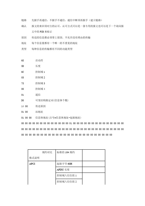 104规约报文解释说明