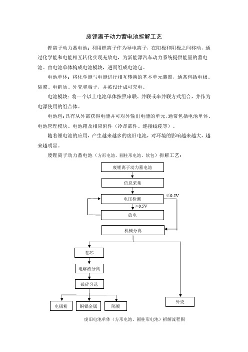 废锂离子动力蓄电池拆解工艺