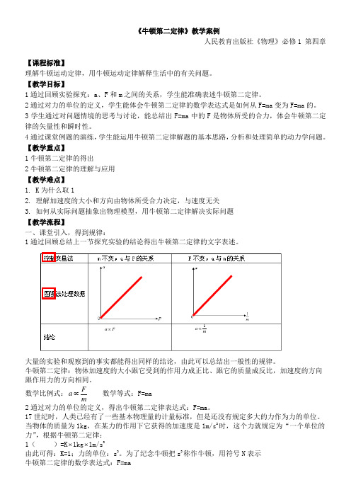 人教版高中物理必修牛顿第二定律-“十校联赛”一等奖