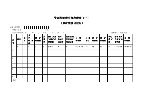 《资源税纳税申报表附表(一)》(原矿类税目适用)