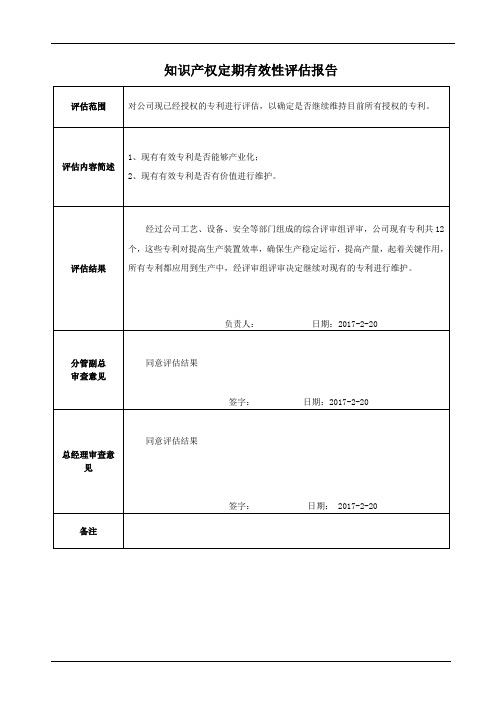 知识产权定期有效性评估报告(参照模板)