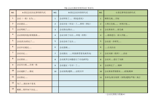 会议纪要常用词汇和语句