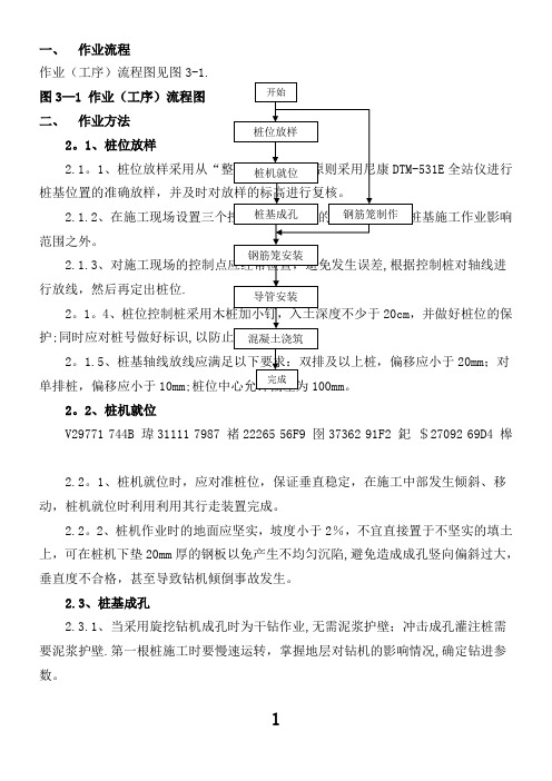 2018年最新干作业成孔混凝土灌注桩施工施工工艺及方案