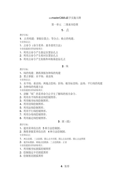 masterCAM与数控铣编程教学大纲