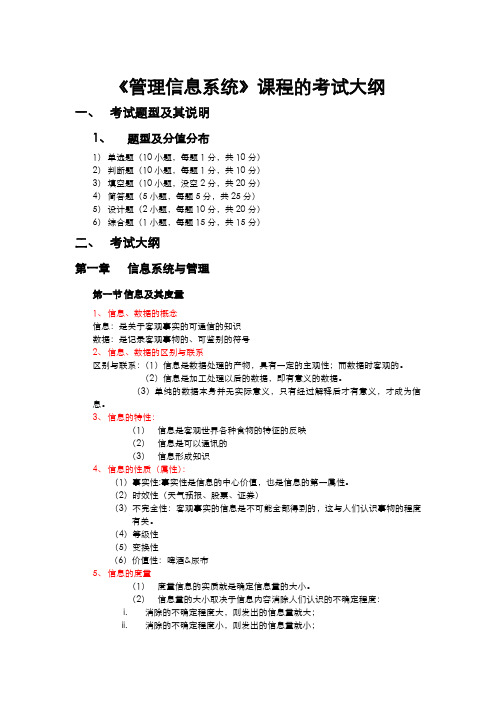 重庆理工大学信息管理系统复习资料