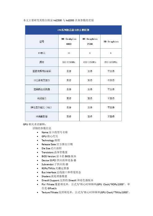 核显hd2500与hd2000详细参数对比