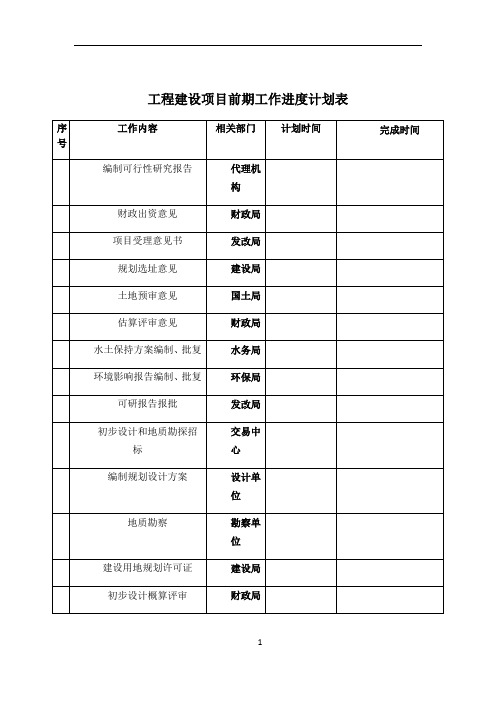 工程建设项目前期工作进度计划表