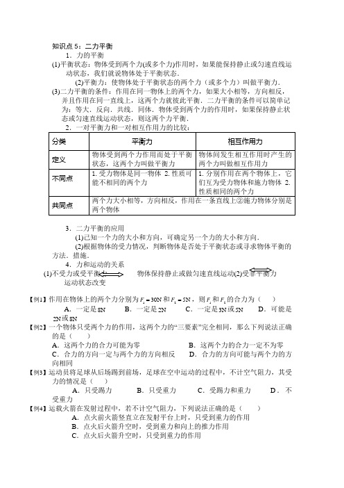 初二物理二力平衡专题讲解知识点总结