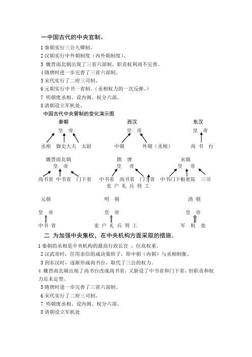 一中国古代的中央官制