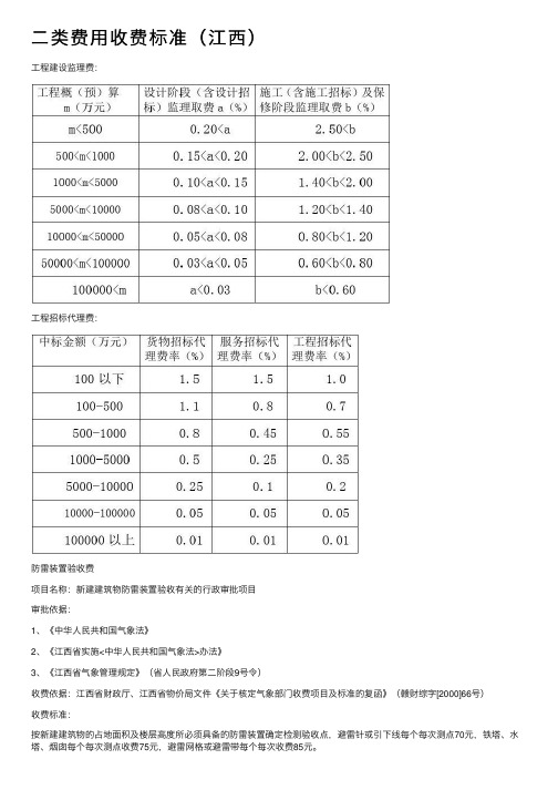 二类费用收费标准（江西）