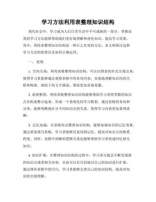 学习方法利用表整理知识结构