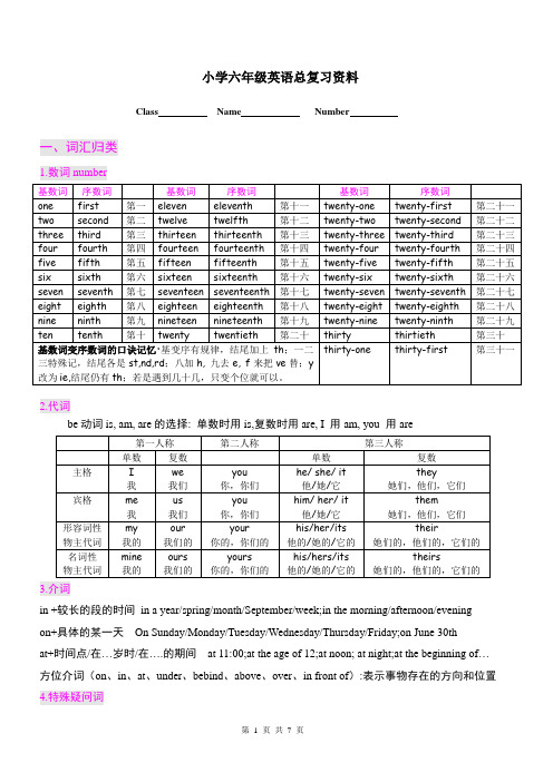 小学六年级英语总复习资料