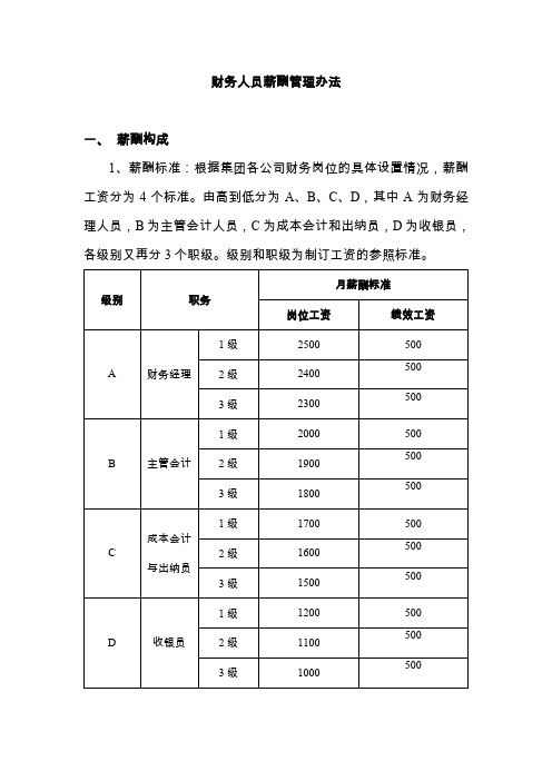 财务人员薪酬办法