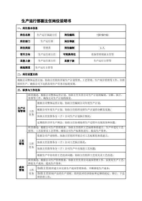 生产运行部副主任岗位说明书