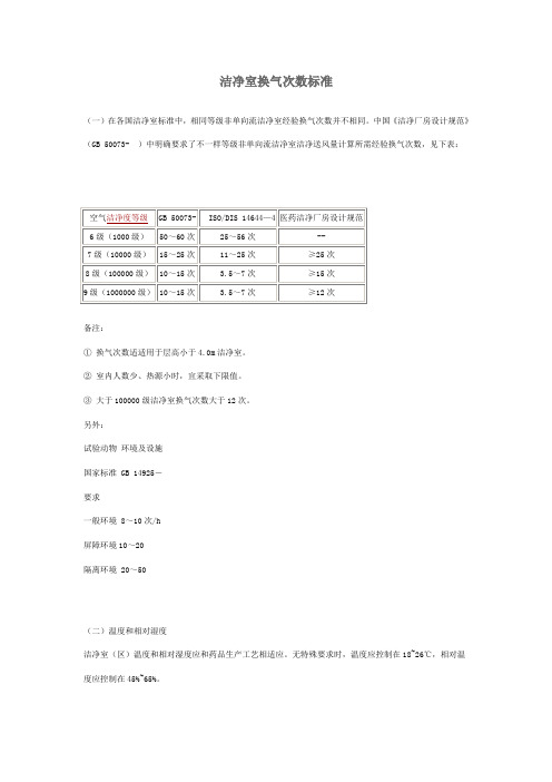 洁净室换气次数标准