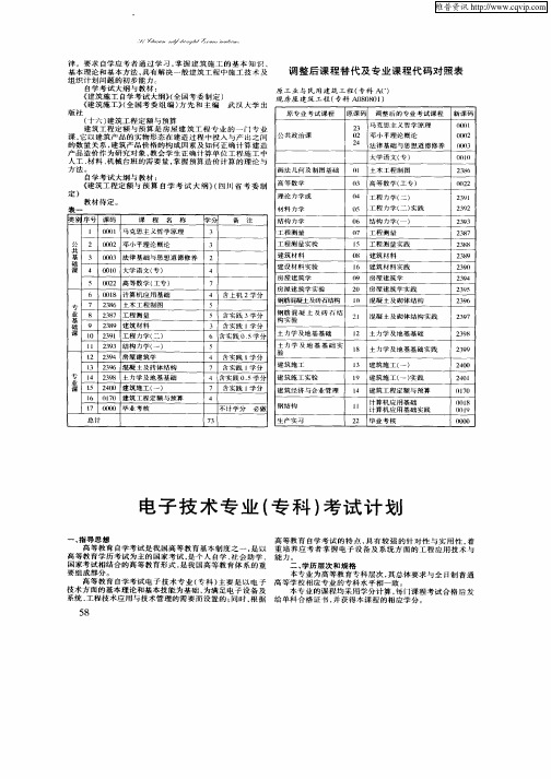 电子技术专业(专科)考试计划