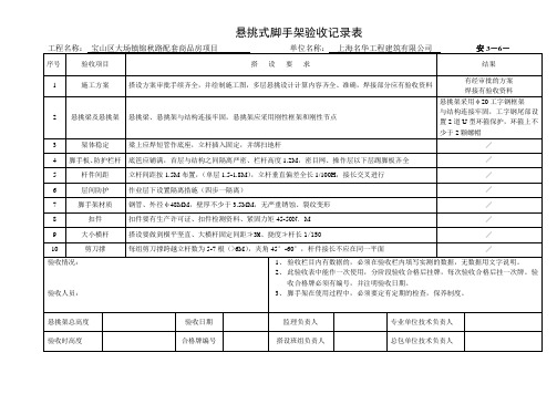 安3-6-9悬挑式脚手架验收记录表-锦秋路配套商品房