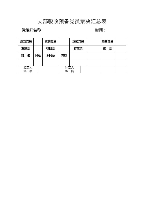 支部预备党员票决表(1)