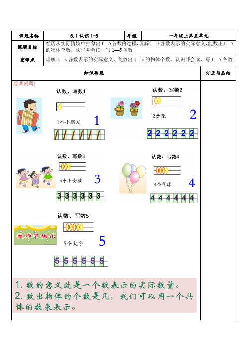 苏教版数学一年级上册 5.1 认识1-5 试题(讲解+巩固精练)(含答案)