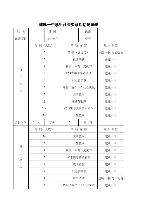 社会实践活动参考