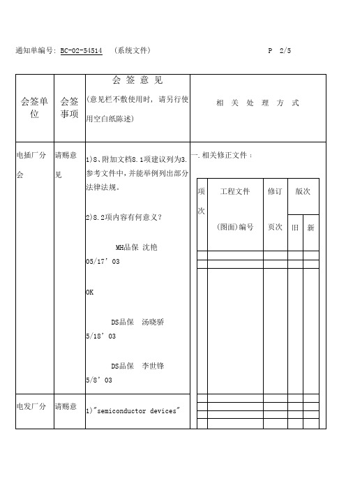 ECN会签单产品及材料