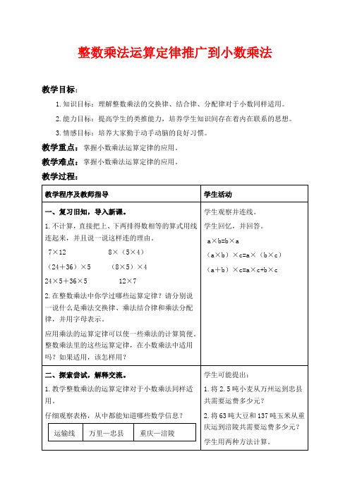 青岛版四年级上册数学教学设计 今天我当家——小数乘法