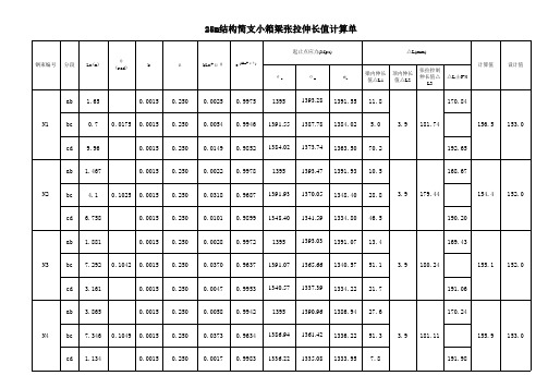 预制箱梁预应力张拉伸长量计算