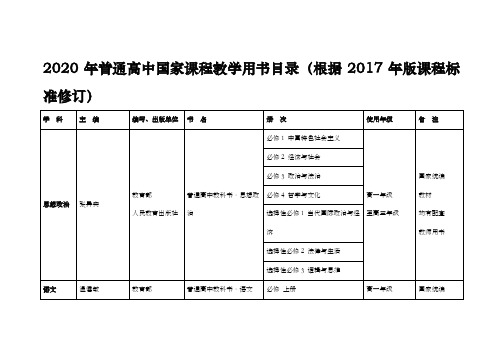 2020年普通高中国家课程教学用书目录(根据2017年版课程标准修订)