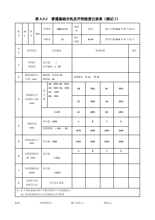 表A.0.2  普通基础分坑及开挖检查记录表(线记2)